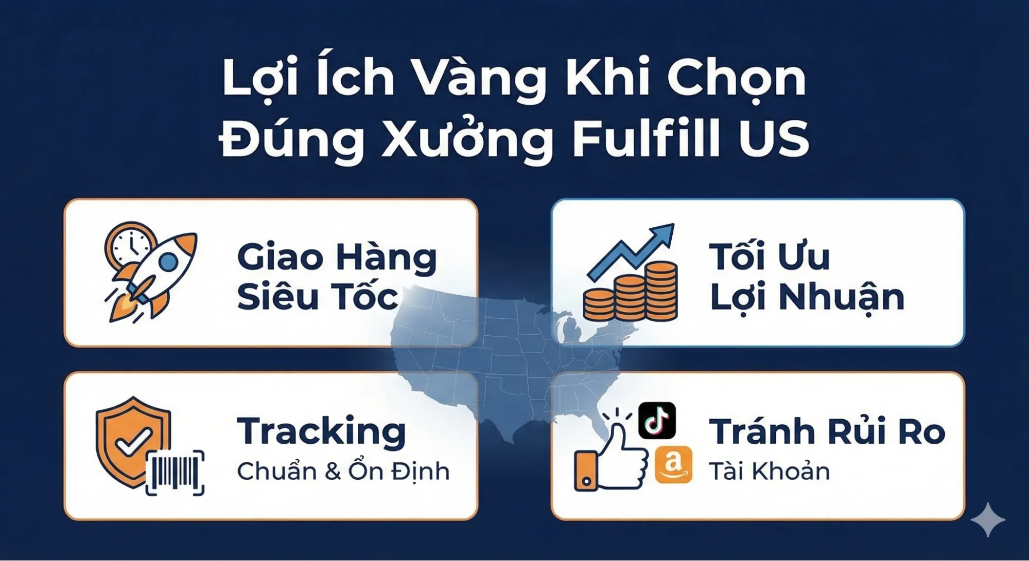 Top 3 US Fulfillment Providers for POD: Gearment vs. A2K vs. Merchize